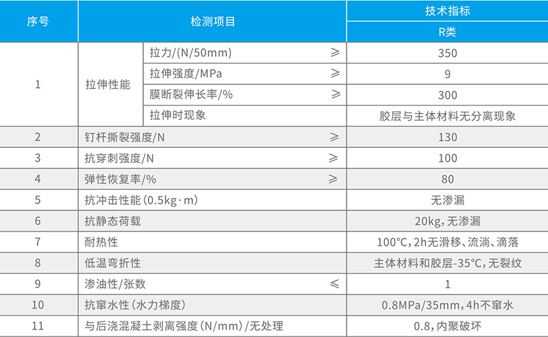 湖北蜜桃视频网页版防水科技有限公司
