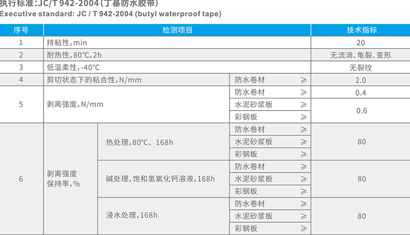 湖北蜜桃视频网页版防水科技有限公司