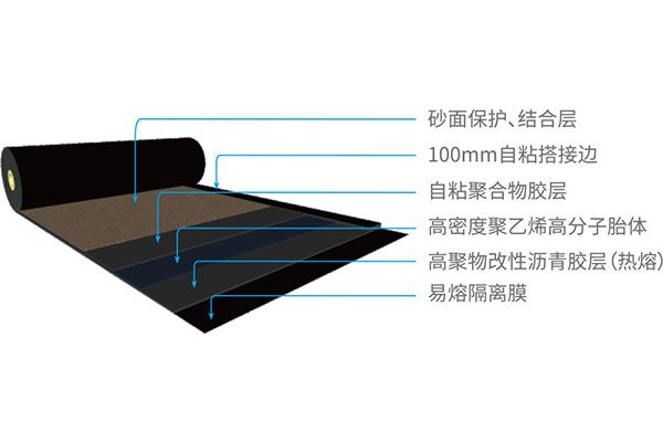 湖北蜜桃视频网页版防水科技有限公司