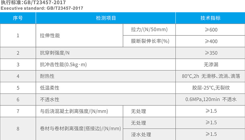 湖北蜜桃视频网页版防水科技有限公司